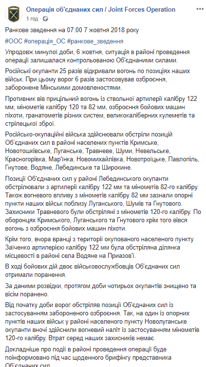 На Донбасі за добу поранено двох українських військових